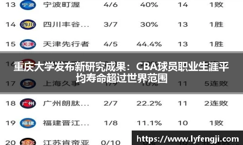 bsports必一登录入口