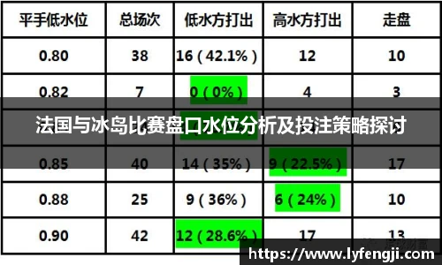 必一运动